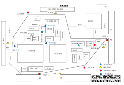 �O(ji��n)�y�c(di��n)λ�D��ˮ���⡢����ˮ��2022�{(di��o)��